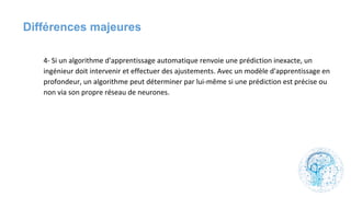 Différences majeures
 