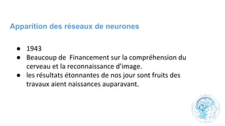 Apparition des réseaux de neurones
●
●
●
 