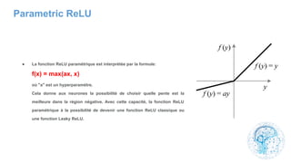 Parametric ReLU
● La fonction ReLU paramétrique est interprétée par la formule:
f(x) = max(ax, x)
où "a" est un hyperparamètre.
Cela donne aux neurones la possibilité de choisir quelle pente est la
meilleure dans la région négative. Avec cette capacité, la fonction ReLU
paramétrique à la possibilité de devenir une fonction ReLU classique ou
une fonction Leaky ReLU.
 