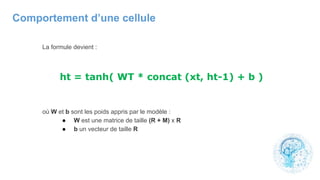 La formule devient :
ht = tanh( WT * concat (xt, ht-1) + b )
où W et b sont les poids appris par le modèle :
● W est une matrice de taille (R + M) x R
● b un vecteur de taille R
Comportement d’une cellule
 