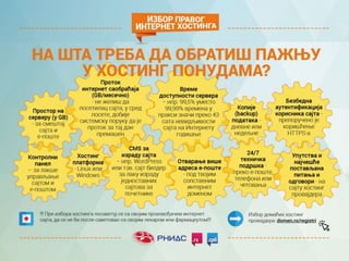 Избор правог интернет хостинга | PPT