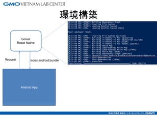 環境構築
7
Server
React-Native
Android App
Request index.android.bundle
 