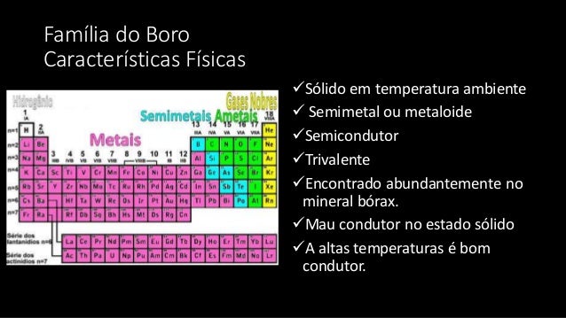 Rênio e boro 1