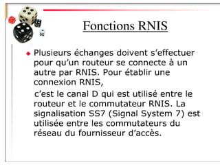 RNIS
