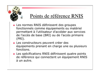 RNIS
