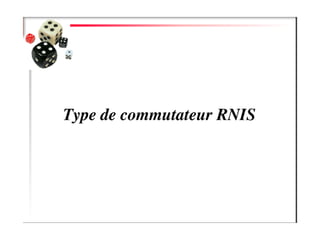 RNIS