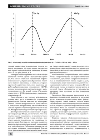 Оригинальные статьи                                                                                Том IV, № 1, 2012




Рис. 2. Бимодальное распределение в вариационных рядах по росту (n = 27). Мо1р = 178,5 см, Мо2р = 163 см

дольное плоскостопие разной степени тяжести, что               зок. Смерть пациентов наступает в результате спаз-
можно расценивать (согласно данным литературы)                 ма изначально узких гипопластических сосудов, что
как вариант инволюционных изменений мезенхи-                   приводит к развитию тотального ишемического ин-
мы, а не как врождённый ДСТ.                                   фаркта головного мозга.
    Непосредственной причиной летальных исходов                   Инволюционно–гипертонический: лица старше
пациентов в первой группе в большинстве случаев                50 лет, гиперстенического или нормостенического
(81,5%) явился тотальный ишемический инфаркт                   телосложения, страдающие гипертонической болез-
головного мозга, обусловленный развитием обшир-                нью, с гиперпластическим типом сосудов АКБМ,
ного тяжёлого вазоспазма, у остальных умерших                  стенка которых имеет инволюционные, гипертони-
причиной смерти были первичные массивные це-                   ческие или атеросклеротические изменения. Начало
ребро-субарахноидальные кровоизлияния (ЦСАК),                  заболевания связано с гипертоническим кризом, а
которые сопровождались прорывом крови в желу-                  причиной смерти в большинстве случаев является
дочковую систему. Во второй группе 68% пациен-                 массивные, чаще повторные на фоне повышения
тов погибли от ЦСАК, чаще повторных и вызванных                АД, ЦСАК.
повышением АД.                                                    Заключение. Исследования, выполняемые в ла-
    Таким образом, в двух группах в большинстве                боратории патологической анатомии в последние
случаев имеет место разная картина течения анев-               30 лет, позволили получить много новых фактов,
ризматической болезни. Учитывая все выше приве-                сформулировать новые понятия, сделать новые
дённые клинико–морфологические сопоставления                   умозаключения. Были пересмотрены все ключевые
и бимодальное распределение, предположено выде-                пункты, вопросы, касающиеся проблемы этиологии
лить два варианта течения аневризматической болез-             и патогенеза Аа АКБМ. Понадобилось введение но-
ни. Мы предлагаем следующие их характеристики:                 вых терминов (бифуркационно-гемодинамическая
    Дизэмбриопластический: лица молодого и сред-               аневризма, сегментарное строение АКБМ, аневриз-
него возраста (до 50 лет), астенического, реже нор-            матическая болезнь, бифуркационная недостаточ-
мостенического телосложения с гипопластичными                  ность и пр.).
сосудами (АКБМ и аорта), стенка которых с дис-                    Введение термина «бифуркационно-гемодина-
пластическими изменениями, не страдающие ги-                   мические аневризмы» позволило поменять направ-
пертонической болезнью, но имеющие проявления                  ление дальнейшей работы и вместо непродуктивных
синдрома дисплазии соединительной ткани средней                многочисленных исследований структуры аневриз-
или тяжёлой степени. Заболевание развивается при               матического мешка сосредоточить внимание на
отсутствии признаков гипертонической болезни,                  морфологических изменениях, развивающихся у
после физических или психо-эмоциональных нагру-

  26                                             Russian Neurosurgical Journal named after professor A.L. Polenov
 