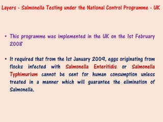 Salmonellosis 