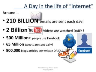 A Day in the life of “Internet”Around …210 BILLION emails are sent each day!2 BillionYouTube Videos are watched DAILY !500 Million+ people use Facebook65 Million tweets are sent daily!900,000 blogs articles are written DAILY !Presentation By : Tripad Mishra (me@Tripad.im)