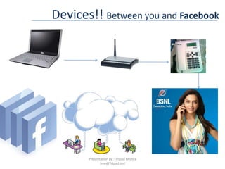 Devices!! Between you and FacebookPresentation By : Tripad Mishra (me@Tripad.im)