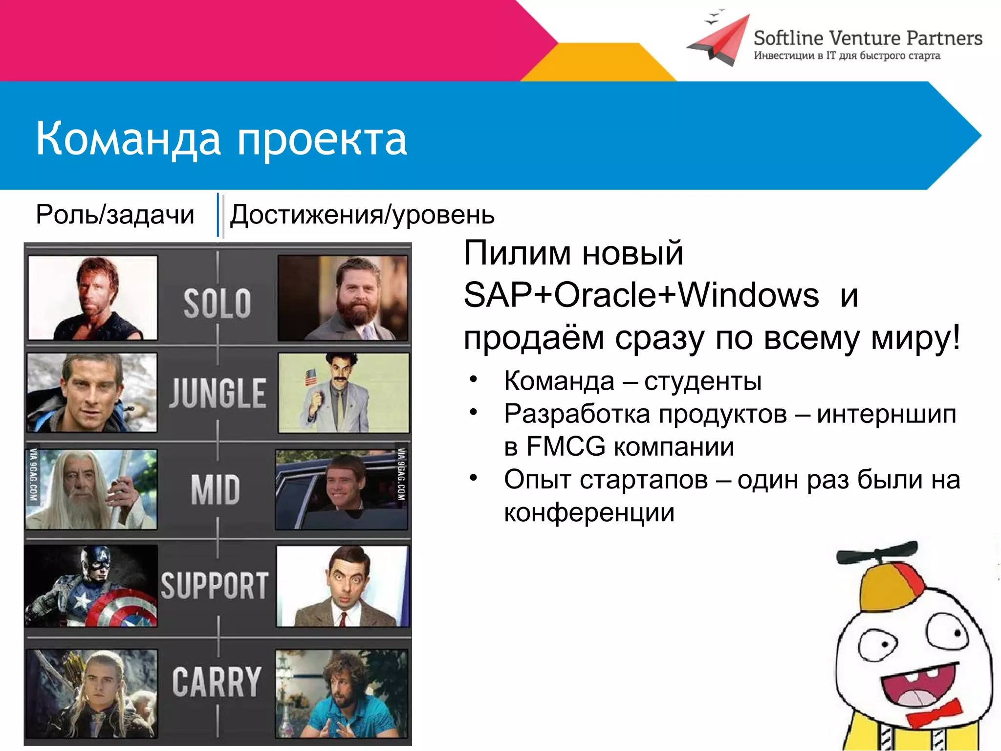 Команда проекта 
Роль/задачи Достижения/уровень 
Пилим новый 
SAP+Oracle+Windows и 
продаём сразу по всему миру! 
• Команда – студенты 
• Разработка продуктов – интерншип 
в FMCG компании 
• Опыт стартапов – один раз были на 
конференции 
 