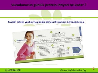 Vücudunuzun günlük protein ihtiyacı ne kadar ?



Protein cetveli yardımıyla günlük protein ihtiyacınızı öğrenebilirsiniz
 