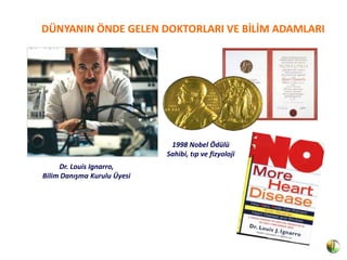 DÜNYANIN ÖNDE GELEN DOKTORLARI VE BİLİM ADAMLARI




                              1998 Nobel Ödülü
                             Sahibi, tıp ve fizyoloji
     Dr. Louis Ignarro,
Bilim Danışma Kurulu Üyesi
 