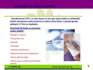 SU neden bu kadar önemli?


 Vücudumuzun %75 i su dan oluşur ve her gün yeteri kadar su içilmelidir.
Çünkü vücudumuz nefes,terleme ve toksin atimi (idrar..) yoluyla günde
yaklaşık 1,7 litre su kaybeder.
Vücuttaki SU kaybı su sorunlara
neden olabilir:
*başağrısı ,migren
*Yorgunluk hissi
•Kabızlık
•Kramplar
•Tansiyon problemleri
•Böbrek & idrar yolu problemleri
•Cilt ve ağız kuruluğu
•%20 yi aşan su kaybı hayati tehlike
içeriyor.
 