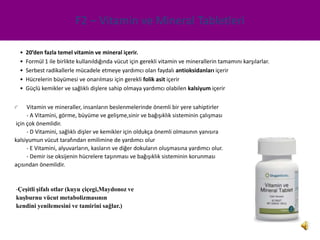 F2 – Vitamin ve Mineral Tabletleri

  •   20’den fazla temel vitamin ve mineral içerir.
  •   Formül 1 ile birlikte kullanıldığında vücut için gerekli vitamin ve minerallerin tamamını karşılarlar.
  •   Serbest radikallerle mücadele etmeye yardımcı olan faydalı antioksidanları içerir
  •   Hücrelerin büyümesi ve onarılması için gerekli folik asit içerir
  •   Güçlü kemikler ve sağlıklı dişlere sahip olmaya yardımcı olabilen kalsiyum içerir


     Vitamin ve mineraller, insanların beslenmelerinde önemli bir yere sahiptirler
     - A Vitamini, görme, büyüme ve gelişme,sinir ve bağışıklık sisteminin çalışması
için çok önemlidir.
     - D Vitamini, sağlıklı dişler ve kemikler için oldukça önemli olmasının yanısıra
kalsiyumun vücut tarafından emilimine de yardımcı olur
     - E Vitamini, alyuvarların, kasların ve diğer dokuların oluşmasına yardımcı olur.
     - Demir ise oksijenin hücrelere taşınması ve bağışıklık sisteminin korunması
açısından önemlidir.


-Çeşitli şifalı otlar (kuyu çiçegi,Maydonoz ve
kuşburnu vücut metabolizmasının
kendini yenilemesini ve tamirini sağlar.)
 