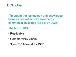 Zero Energy Building for NREL | PPT