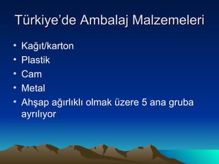 ü쾱’de Ambalaj Malzemeleri Kağıt/karton Plastik Cam Metal  Ahşap ağırlıklı olmak üzere 5 ana gruba ayrılıyor  