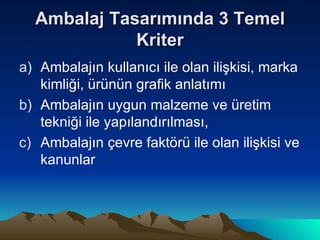 Ambalaj Tasarımında 3 Temel Kriter Ambalajın kullanıcı ile olan ilişkisi, marka kimliği, ürünün grafik anlatımı Ambalajın uygun malzeme ve üretim tekniği ile yapılandırılması,  Ambalajın çevre faktörü ile olan ilişkisi ve kanunlar  