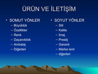 ÜRÜN VE İLETİŞİM SOMUT YÖNLER Büyüklük Özellikler Renk Dayanıklılık Ambalaj Diğerleri SOYUT YÖNLER Stil Kalite İmaj Prestij Garanti Marka ismi diğerleri 