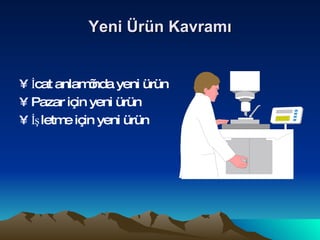 Yeni Ürün Kavramı İcat anlamında yeni ürün Pazar için yeni ürün İşletme için yeni ürün 