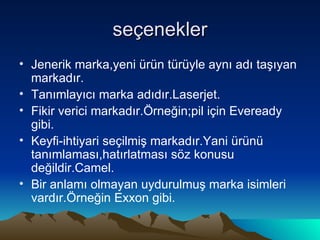 seçenekler Jenerik marka,yeni ürün türüyle aynı adı taşıyan markadır. Tanımlayıcı marka adıdır.Laserjet. Fikir verici markadır.Örneğin;pil için Eveready gibi. Keyfi-ihtiyari seçilmiş markadır.Yani ürünü tanımlaması,hatırlatması söz konusu değildir.Camel. Bir anlamı olmayan uydurulmuş marka isimleri vardır.Örneğin Exxon gibi.  