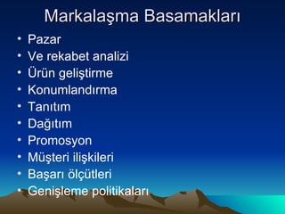 Markalaşma Basamakları Pazar  Ve rekabet analizi Ürün geliştirme Konumlandırma Tanıtım Dağıtım Promosyon Müşteri ilişkileri Başarı ölçütleri Genişleme politikaları  