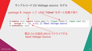 Real Number Modeling Real Number Modeling (RNM) 超・初級編 | PDF
