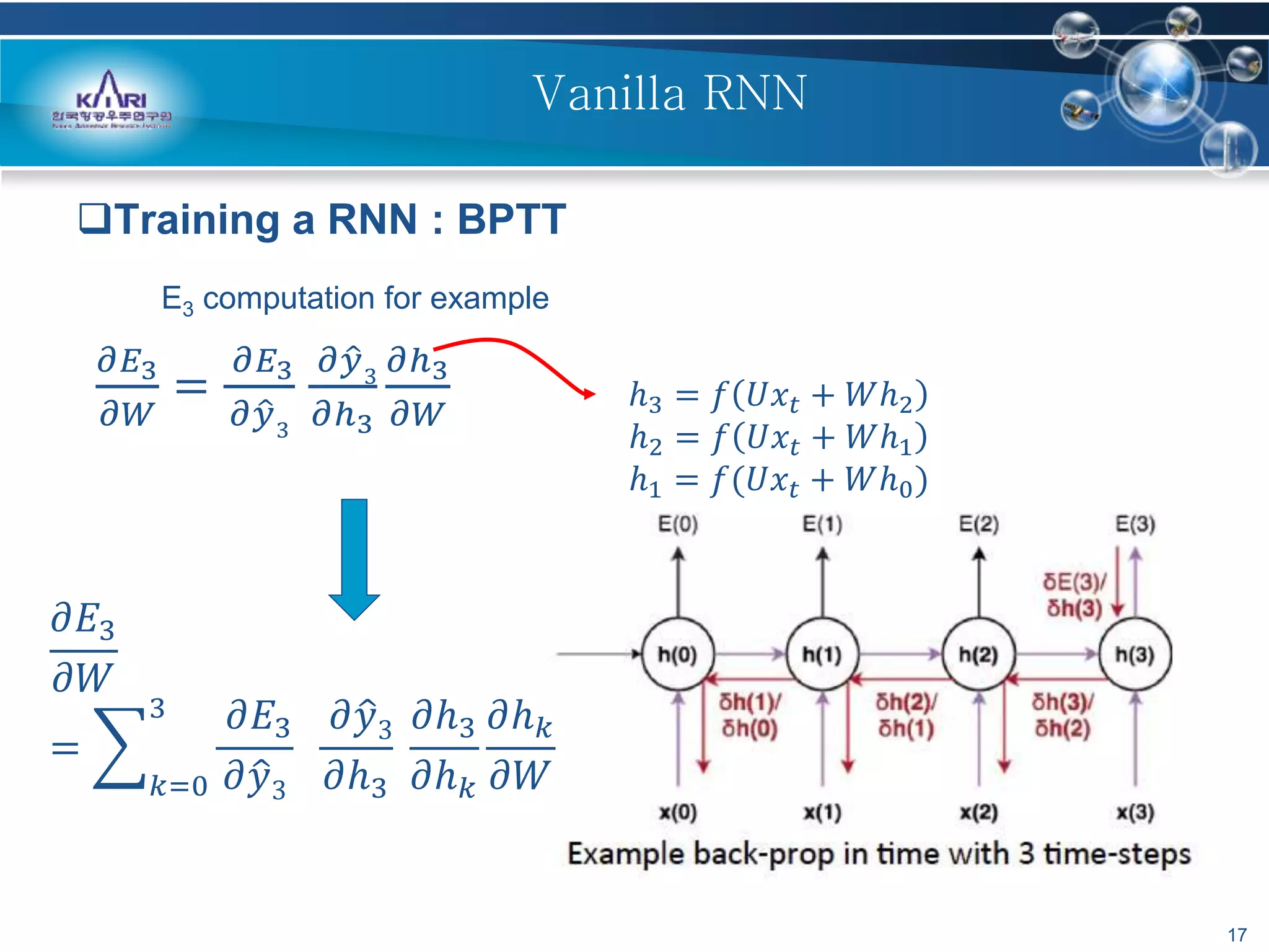 Training a RNN : BPTT
17
Vanilla RNN
𝜕𝐸3
𝜕𝑊
=
𝜕𝐸3
𝜕 𝑦3
𝜕 𝑦3
𝜕ℎ3
𝜕ℎ3
𝜕𝑊
ℎ3 = 𝑓 𝑈𝑥𝑡 + 𝑊ℎ2
ℎ2 = 𝑓 𝑈𝑥𝑡 + 𝑊ℎ1
ℎ1 = 𝑓(𝑈𝑥𝑡 + 𝑊ℎ0)
𝜕𝐸3
𝜕𝑊
=
𝑘=0
3 𝜕𝐸3
𝜕 𝑦3
𝜕 𝑦3
𝜕ℎ3
𝜕ℎ3
𝜕ℎ 𝑘
𝜕ℎ 𝑘
𝜕𝑊
E3 computation for example
 