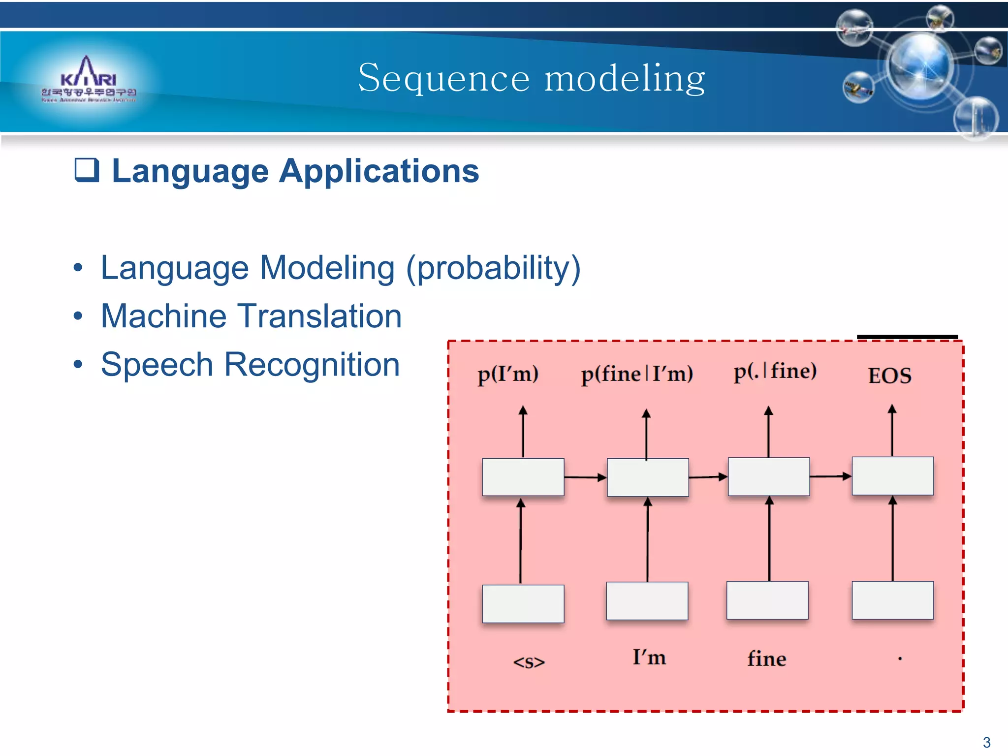 Sequence modeling
 Language Applications
• Language Modeling (probability)
• Machine Translation
• Speech Recognition
3
 