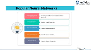 Introduction to Recurrent Neural Network | PDF