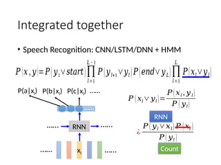 Dnn Rnn RNN is recurrent neural networks and deep learning | PPTX