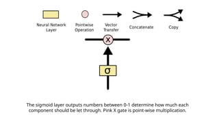 The sigmoid layer outputs numbers between 0-1 determine how much each
component should be let through. Pink X gate is point-wise multiplication.
 