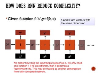 Recurrent neural network power point presentation | PPT