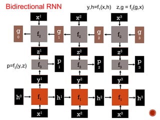 Recurrent neural network power point presentation | PPT