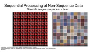Sequential Processing Drawing DGDFSGegedagDZgRHFHRWSHhrbRHrwhrwsfrwhsfbvh | PDF