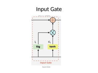 Comprehensive Guide to Recurrent Neural Networks and Their Variants | PPTX