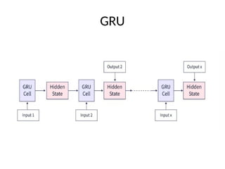 Comprehensive Guide to Recurrent Neural Networks and Their Variants | PPTX