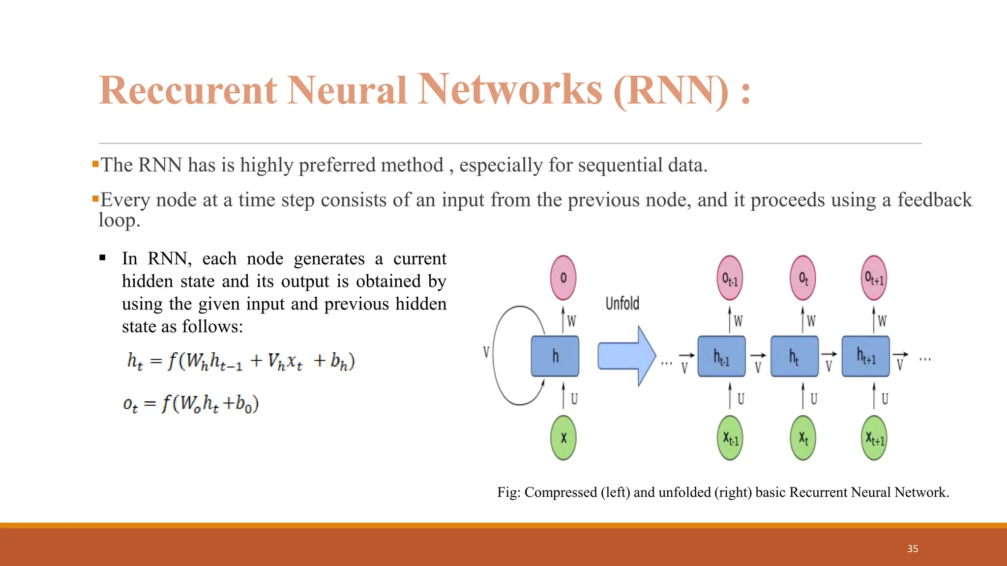 Reccurent Neural Networks (RNN) :
The RNN has is highly preferred method , especially for sequential data.
Every node at a time step consists of an input from the previous node, and it proceeds using a feedback
loop.
 In RNN, each node generates a current
hidden state and its output is obtained by
using the given input and previous hidden
state as follows:
Fig: Compressed (left) and unfolded (right) basic Recurrent Neural Network.
35
 