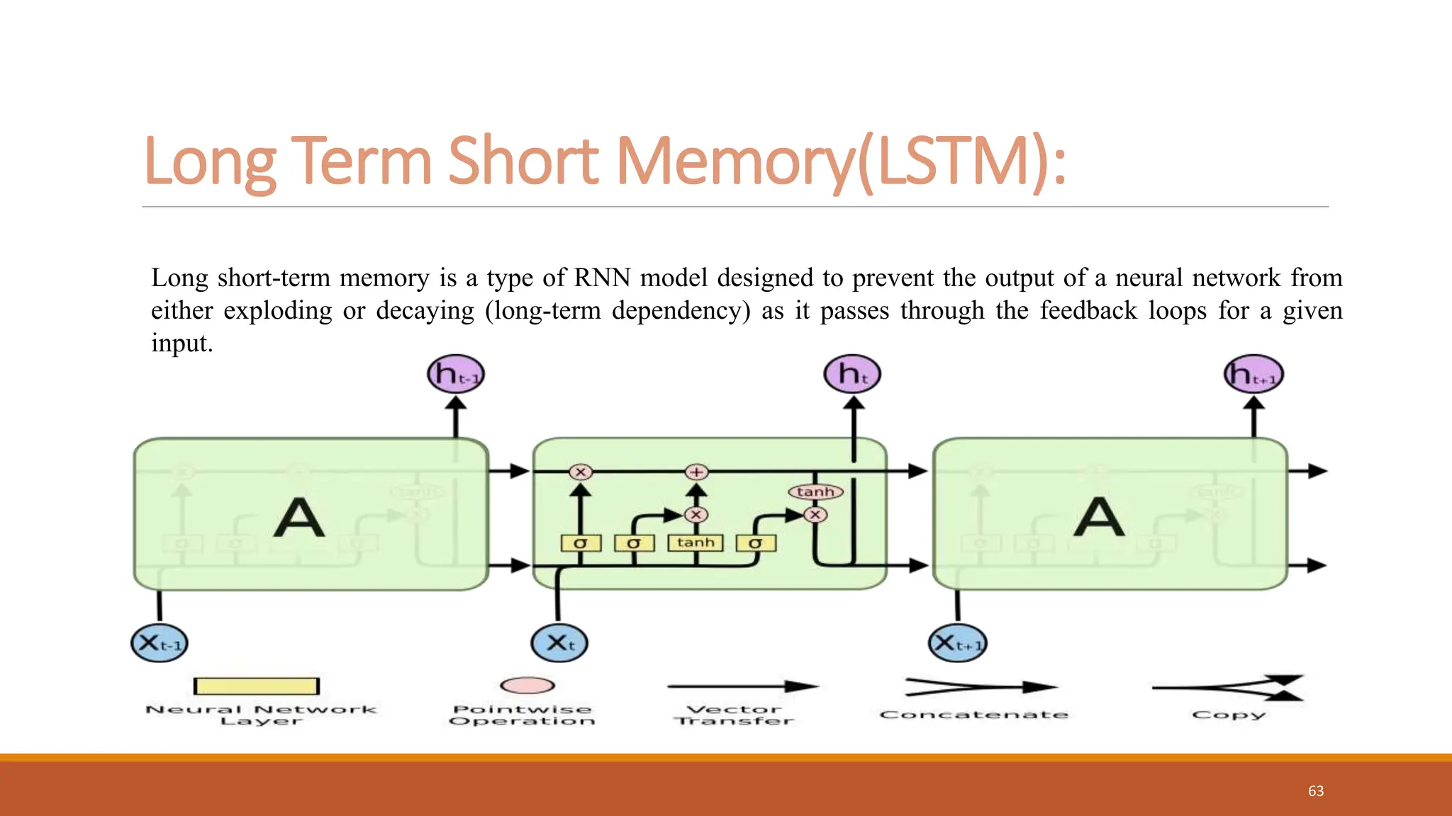 Long Term Short Memory(LSTM):
Long short-term memory is a type of RNN model designed to prevent the output of a neural network from
either exploding or decaying (long-term dependency) as it passes through the feedback loops for a given
input.
63
 