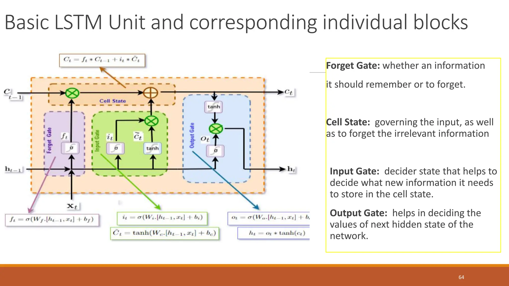 Basic LSTM Unit and corresponding individual blocks
64
Forget Gate: whether an information
it should remember or to forget.
Cell State: governing the input, as well
as to forget the irrelevant information
Input Gate: decider state that helps to
decide what new information it needs
to store in the cell state.
Output Gate: helps in deciding the
values of next hidden state of the
network.
 