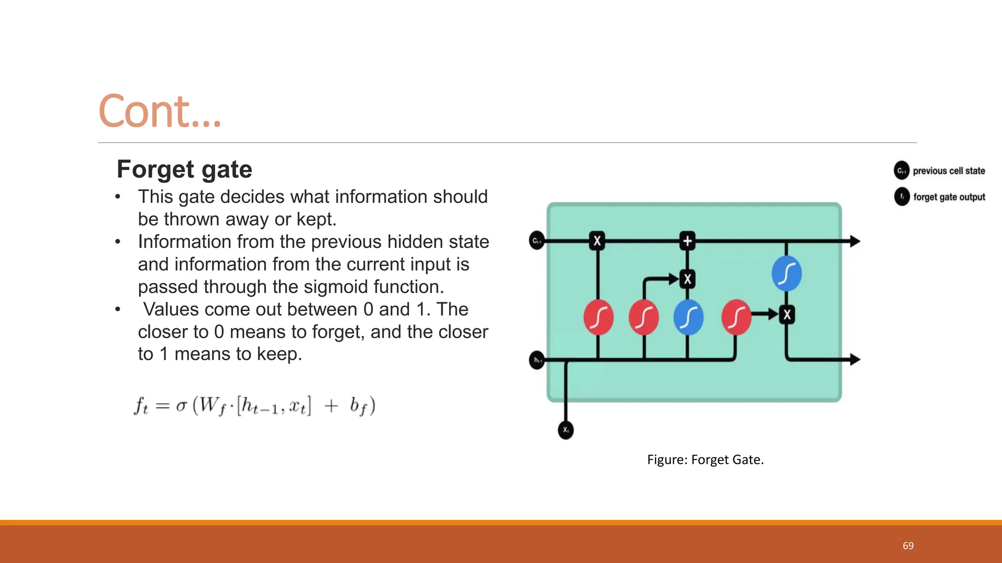 Cont…
• This gate decides what information should
be thrown away or kept.
• Information from the previous hidden state
and information from the current input is
passed through the sigmoid function.
• Values come out between 0 and 1. The
closer to 0 means to forget, and the closer
to 1 means to keep.
Forget gate
Figure: Forget Gate.
69
 