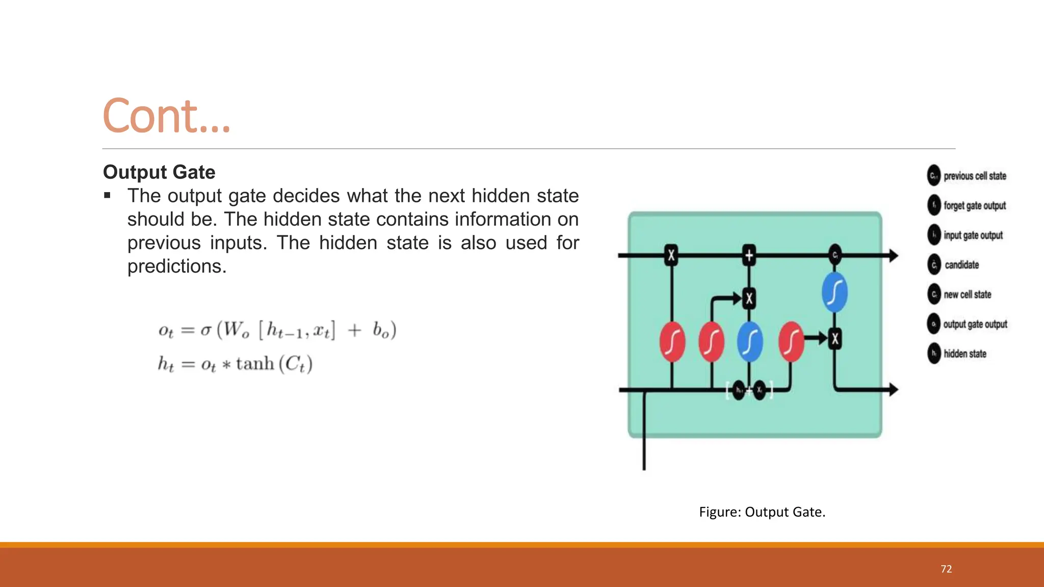 Output Gate
 The output gate decides what the next hidden state
should be. The hidden state contains information on
previous inputs. The hidden state is also used for
predictions.
Cont…
Figure: Output Gate.
72
 