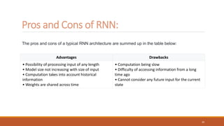 Pros and Cons of RNN:
Advantages Drawbacks
• Possibility of processing input of any length
• Model size not increasing with size of input
• Computation takes into account historical
information
• Weights are shared across time
• Computation being slow
• Difficulty of accessing information from a long
time ago
• Cannot consider any future input for the current
state
The pros and cons of a typical RNN architecture are summed up in the table below:
39
 
