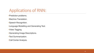 Applications of RNN:
•Prediction problems.
•Machine Translation.
•Speech Recognition.
•Language Modelling and Generating Text.
•Video Tagging.
•Generating Image Descriptions.
•Text Summarization.
•Call Center Analysis.
40
 