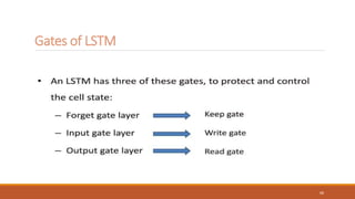 Gates of LSTM
68
 