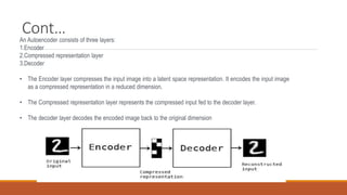 Cont…
An Autoencoder consists of three layers:
1.Encoder
2.Compressed representation layer
3.Decoder
• The Encoder layer compresses the input image into a latent space representation. It encodes the input image
as a compressed representation in a reduced dimension.
• The Compressed representation layer represents the compressed input fed to the decoder layer.
• The decoder layer decodes the encoded image back to the original dimension
 