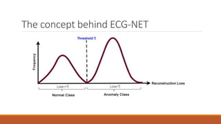 The concept behind ECG-NET
 