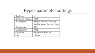 Hyper-parameter settings
 