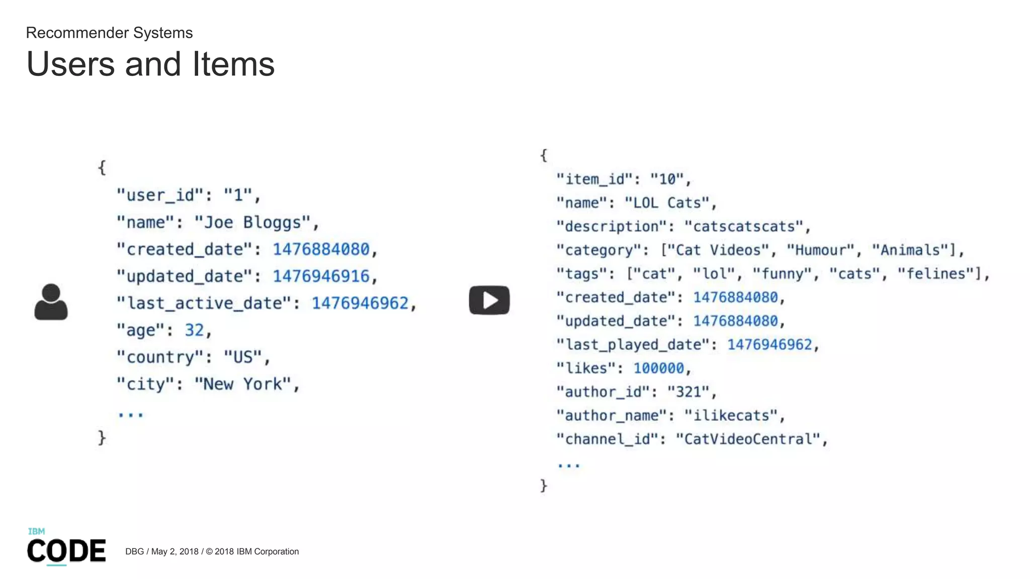 Users and Items
Recommender Systems
DBG / May 2, 2018 / © 2018 IBM Corporation
 