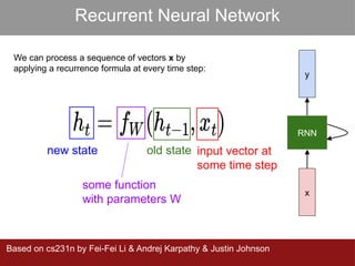 Recurrent Neural Network (RNN) .pptx